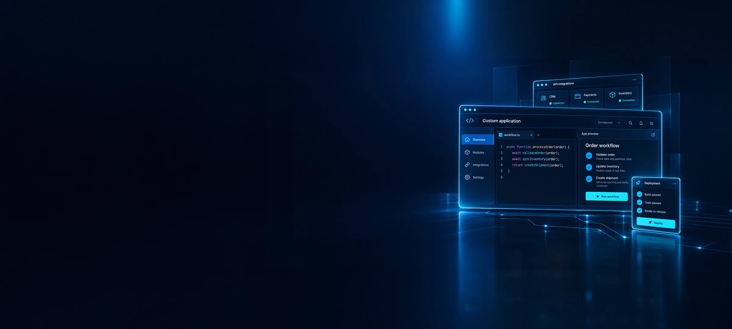 Custom application dashboard showing a workflow editor, API integrations, and a deployment checklist