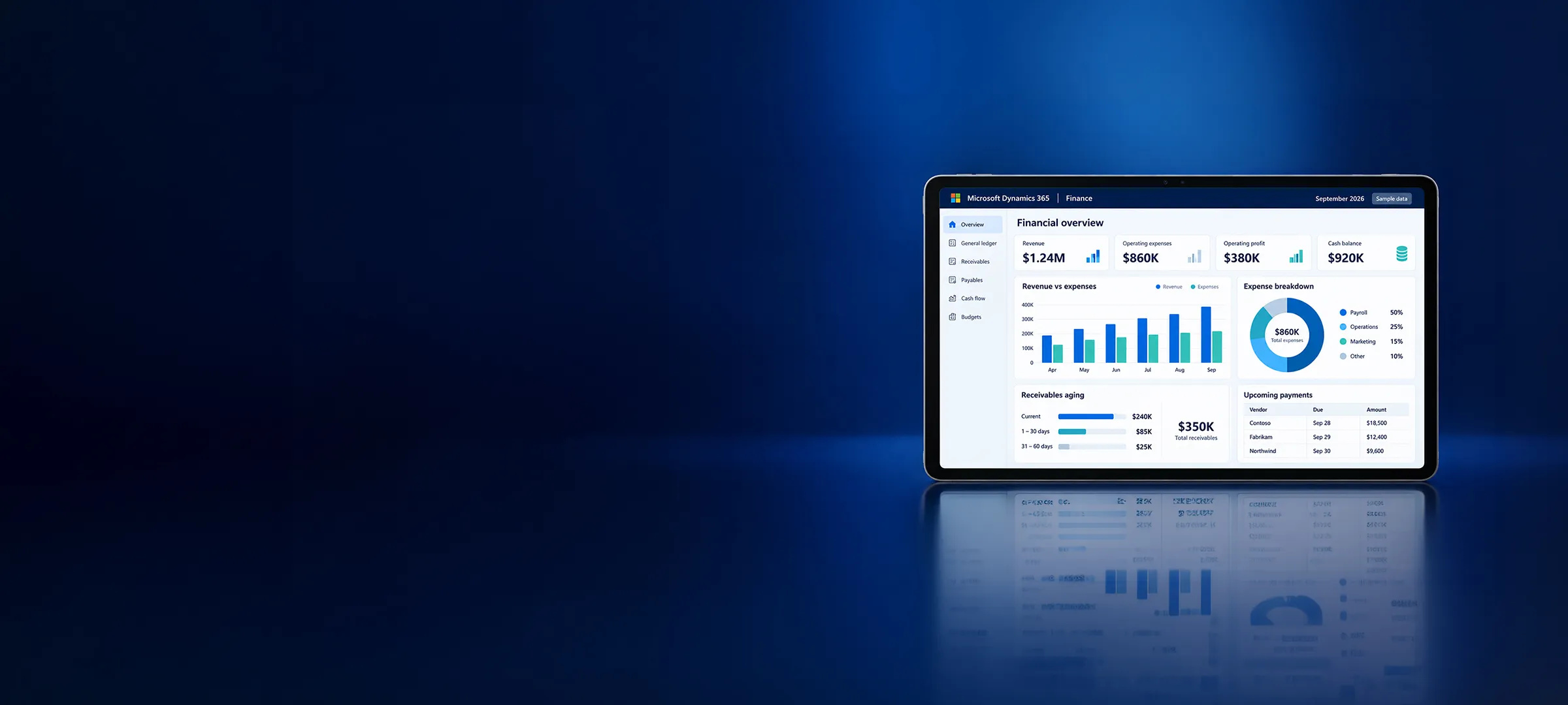 Tablet showing the Dynamics 365 Finance overview dashboard, with revenue, expenses, and receivables figures
