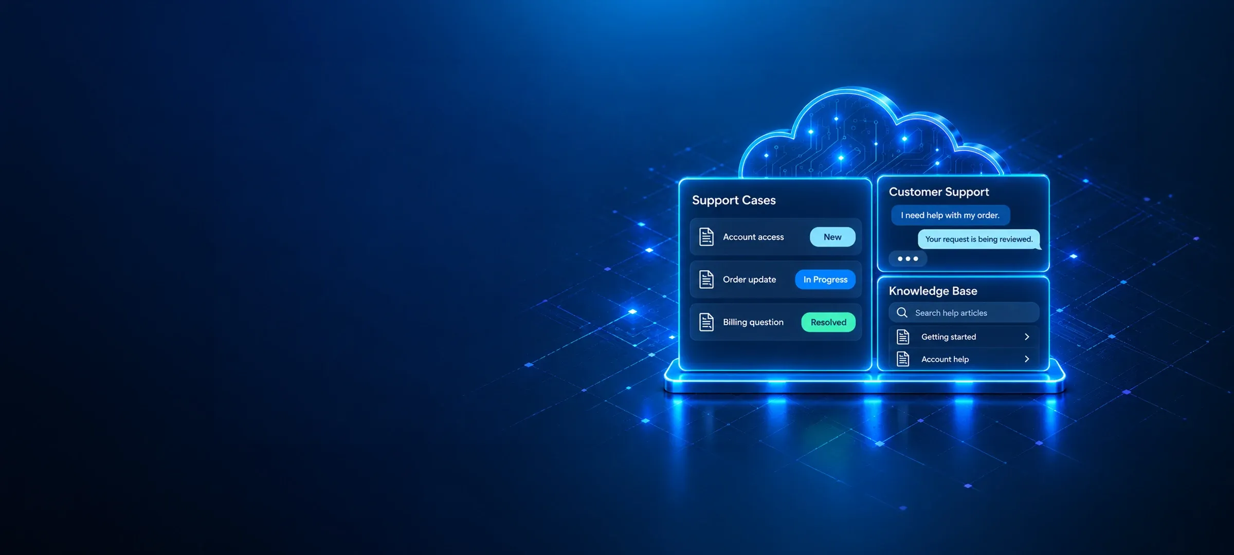 Glowing 3D cloud icon linked to floating customer support, case management, and knowledge base panels