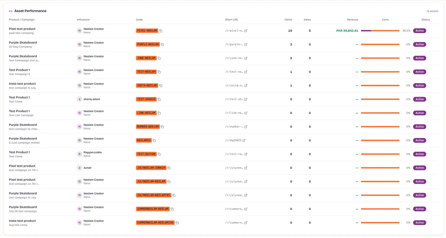 Voosha recursos rastreables screen